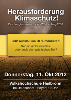 Herausforderung Klimaschutz