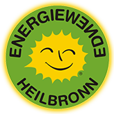 Energiewende